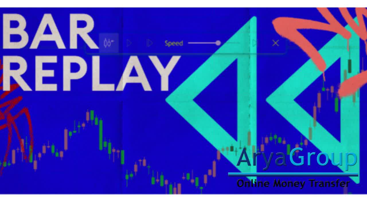 فعال‌سازی و استفاده از Bar Replay در نمودار