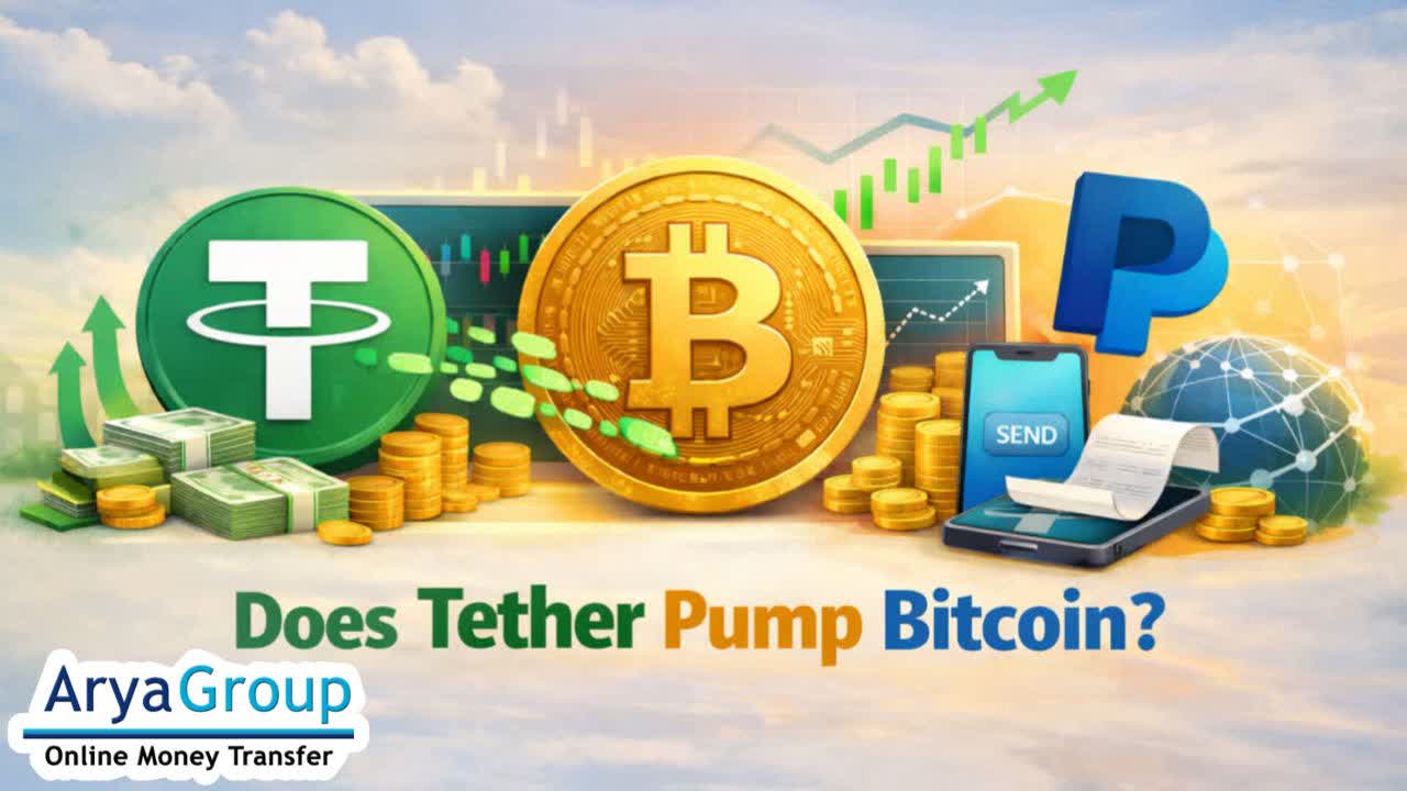 Does Tether Pump Bitcoin Price?