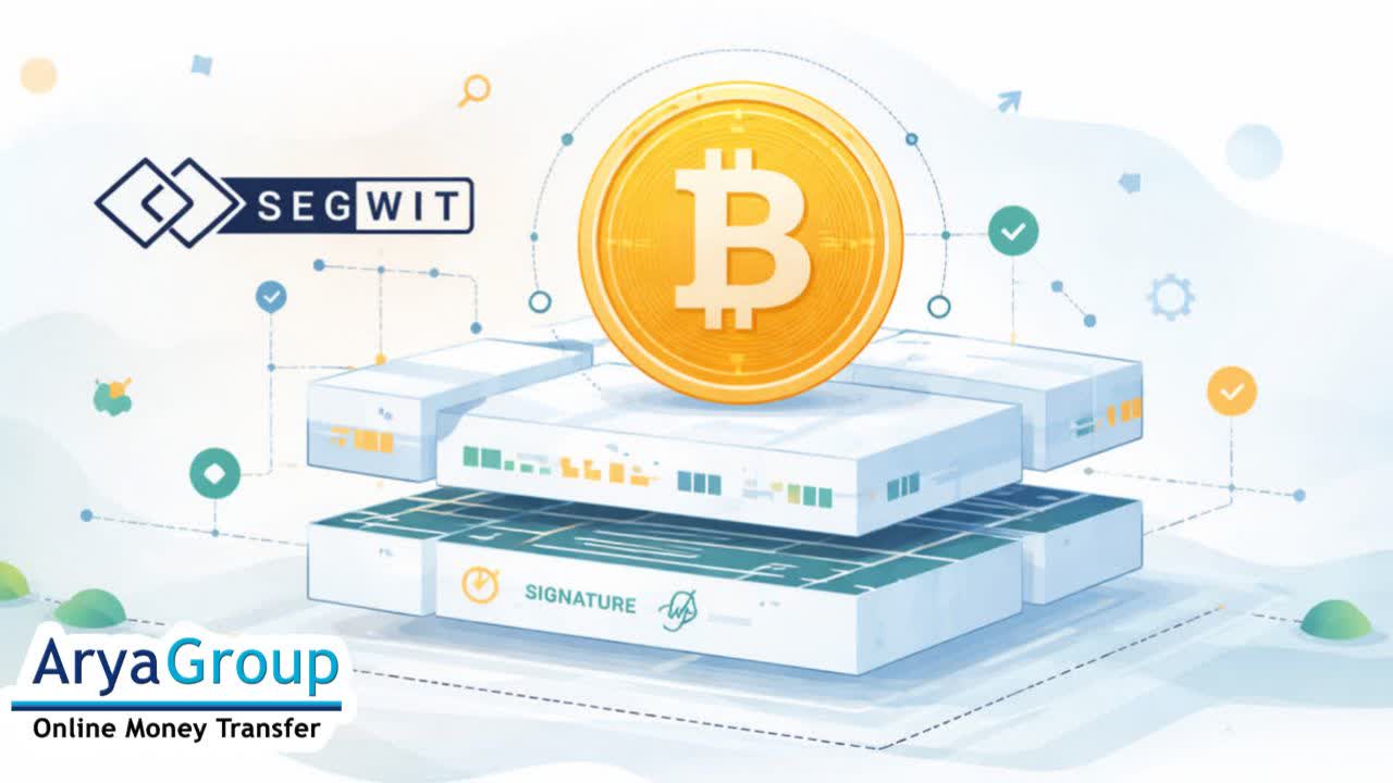 سگویت در بیت کوین به چه معناست؟
